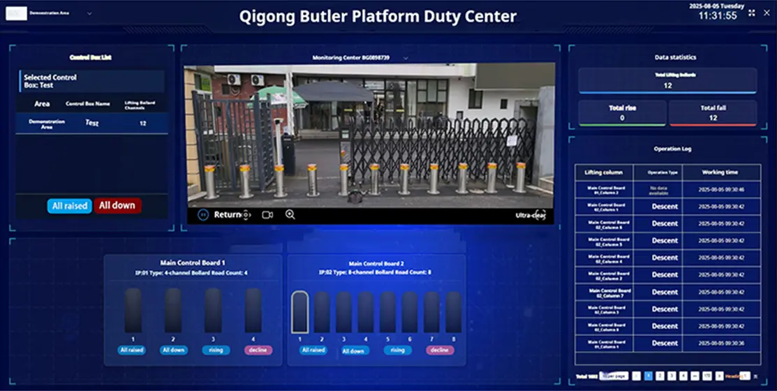 Automatic Bollards Monitorequipment management functions