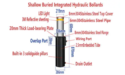 Shallow Buried Integrated Hydraulic Bollards